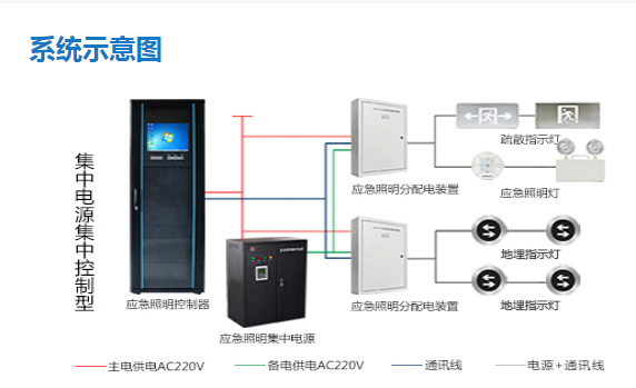 長(zhǎng)沙交通集團(tuán)綜合管理中心提質(zhì)改造工程EPC項(xiàng)目